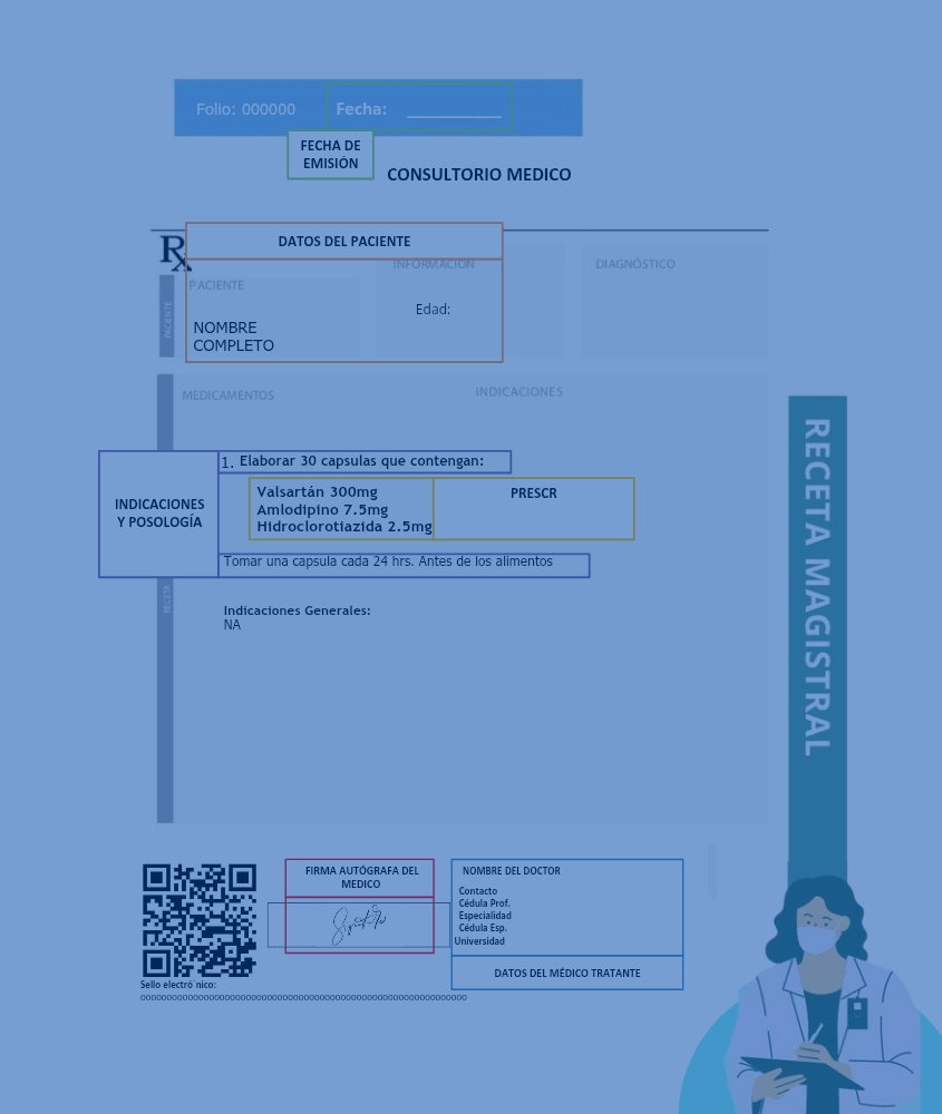 product details